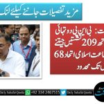 بنگلادیش انتخابات: بی این پی دو تہائی اکثریت کے ساتھ 209 نشستیں جیتنے میں کامیاب، جماعت اسلامی اتحاد 68 سیٹوں تک محدود