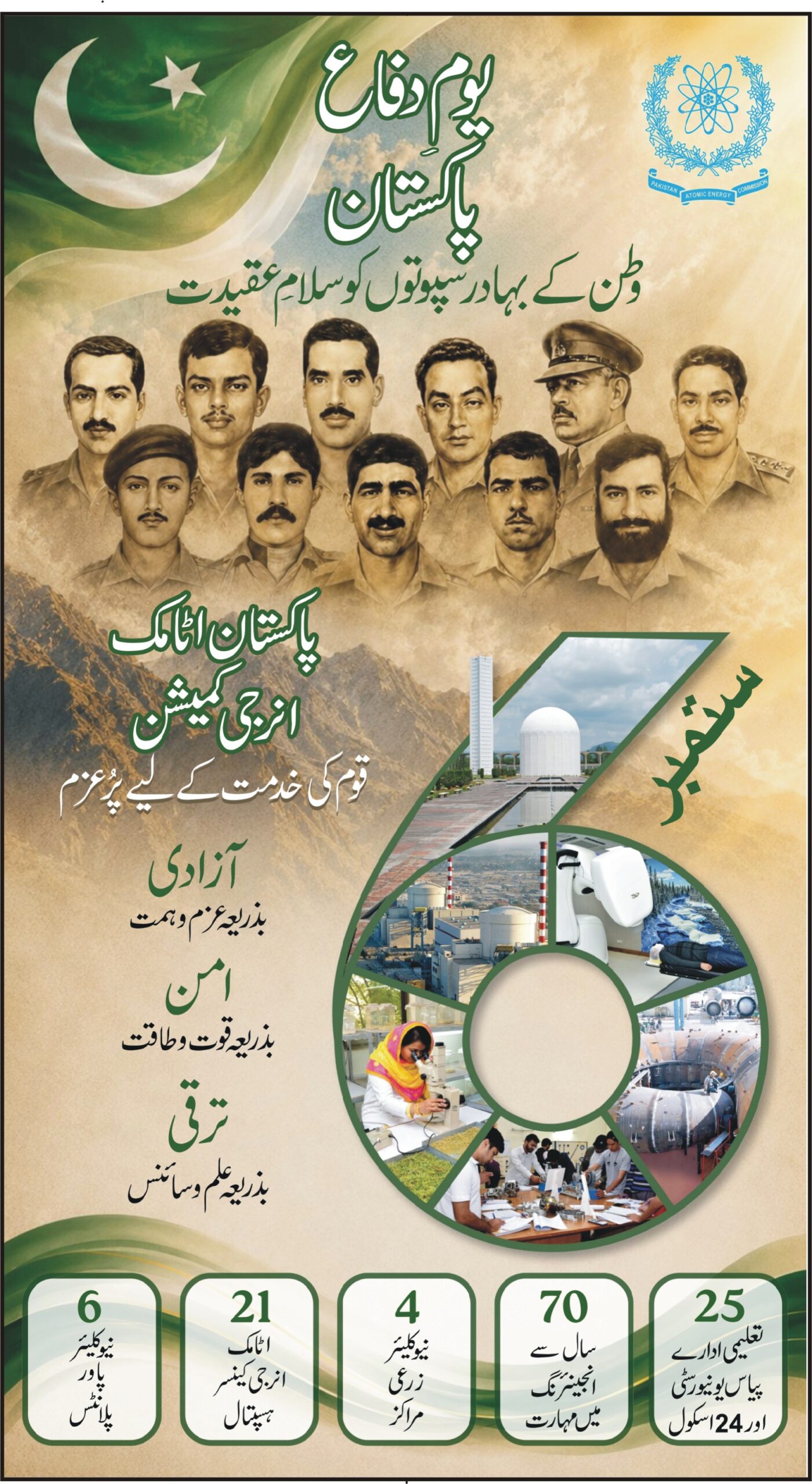 یومِ دفاعِ پاکستان: وطن کے بہادر سپوتوں کو سلامِ عقیدت