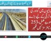 دو دہائیوں میں گوادر کی تعمیر و ترقی کے لیے بڑے منصوبے مکمل، 253 کلومیٹر سڑکیں تعمیر